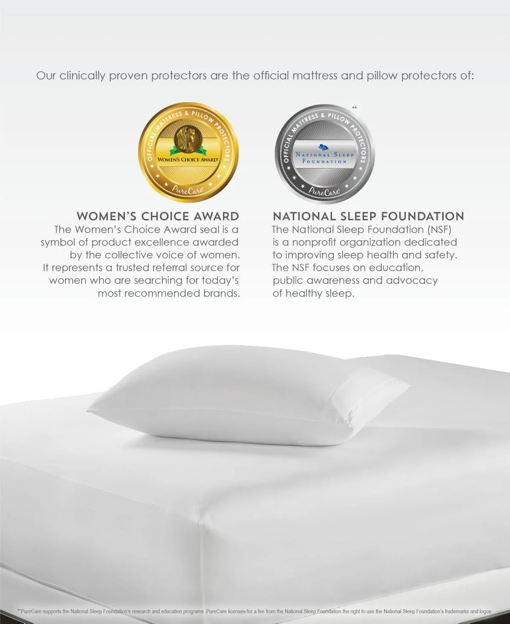 White Mattress Protector E636