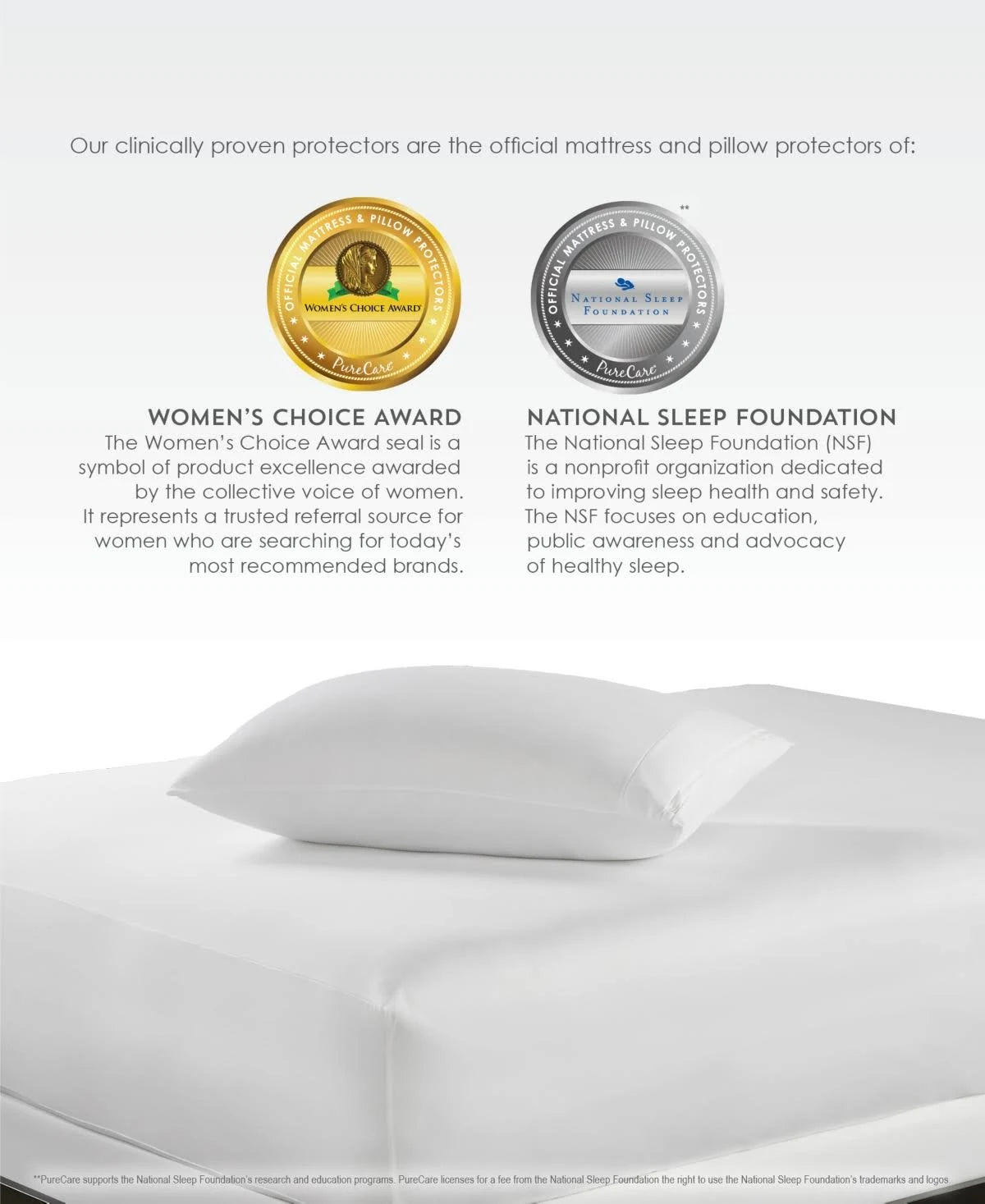 White Mattress Protector E636