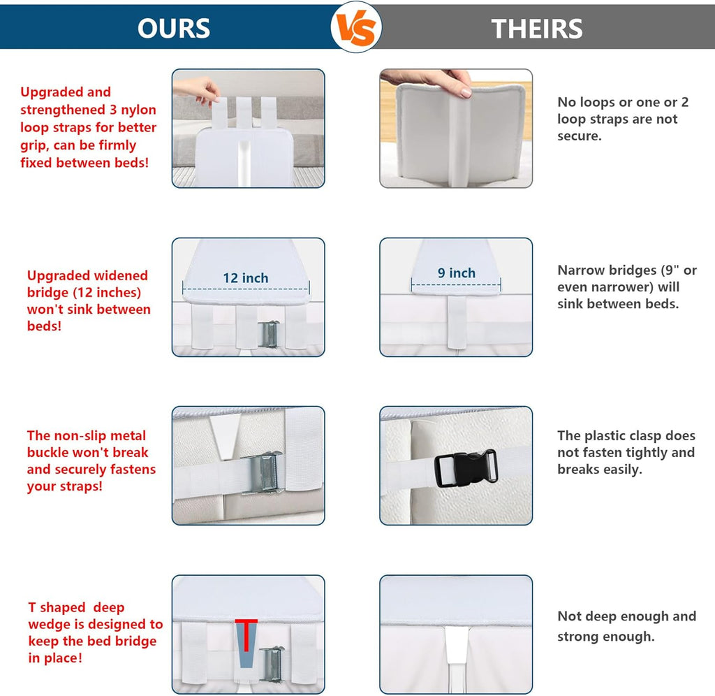 Twin to King Bed Converter Kit with Storage Bag B765