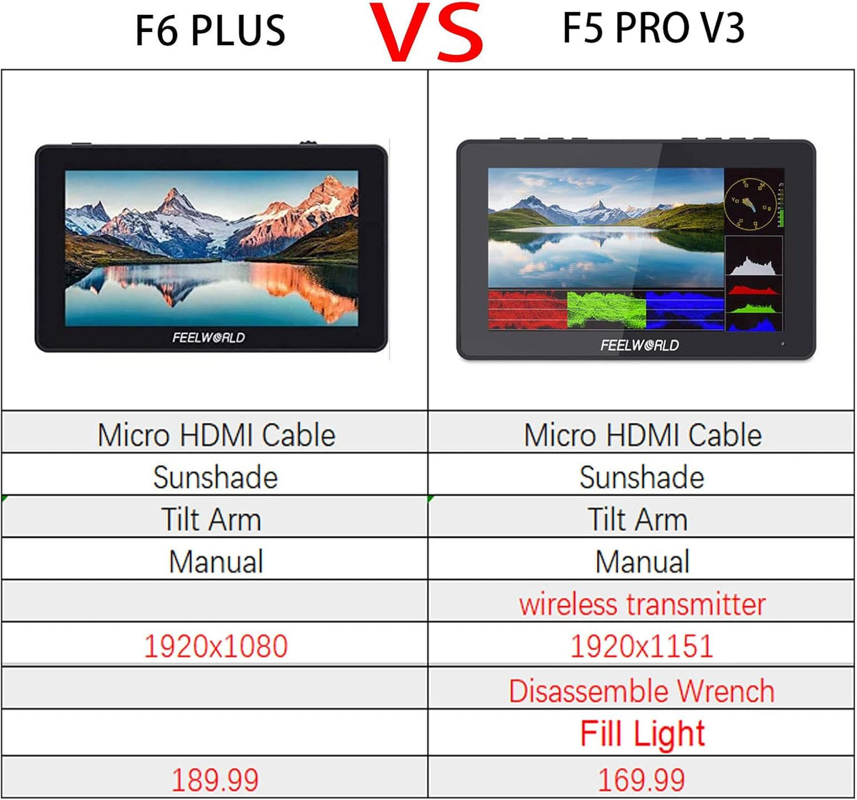 5.5 Inch Touch Screen DSLR Camera Field Monitor with 3D LUT Y7842