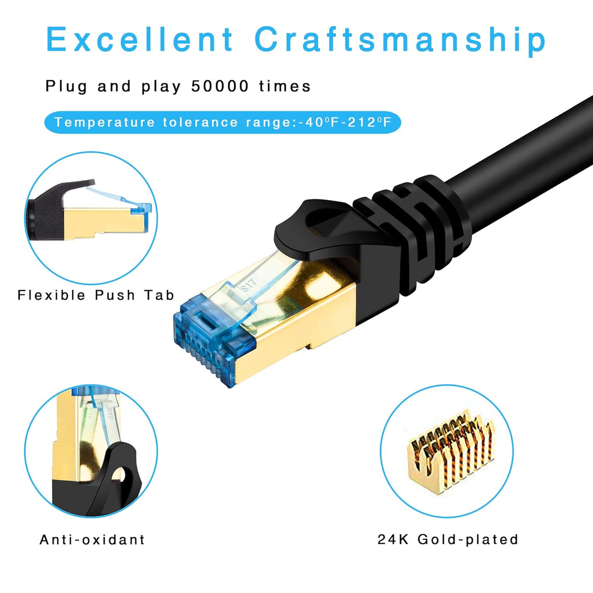 150 ft Double Shielded SSTP 10Gbps 26AWG Ethernet Cable R255491