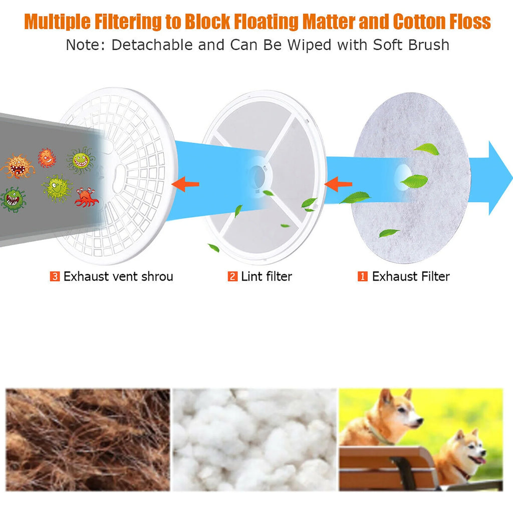 Compact Electric Cloth Dryer Stainless Steel Wall Mounted 1.5 cu.ft. E672553