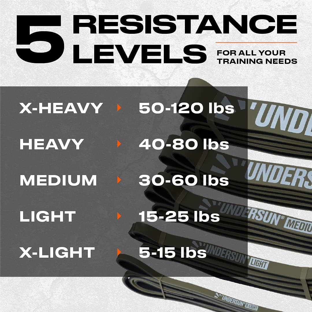 5 Assistance Exercise Bands Set in Camo J4486