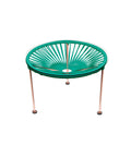 Turquoise / Copper Table D726