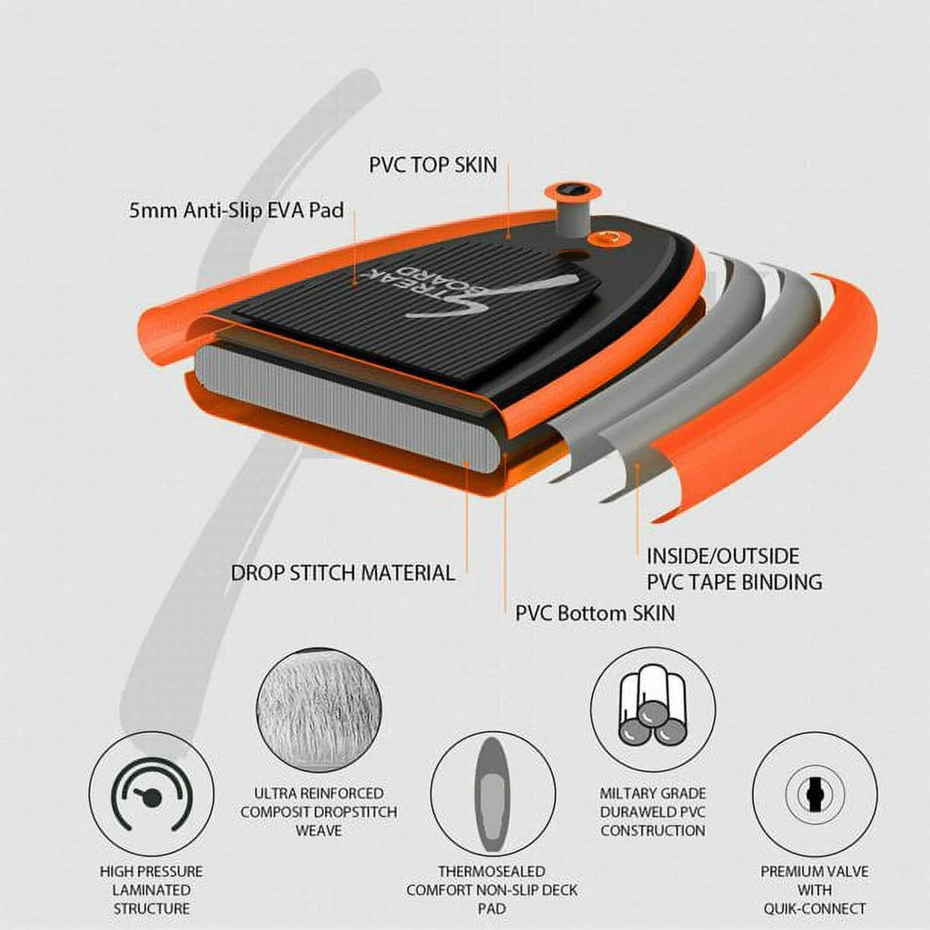 Portable 10' Inflatable Stand Up Paddle Board I50494