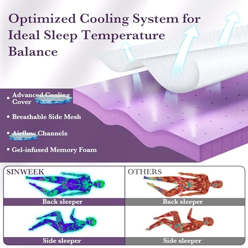 2 Inch Gel Memory Foam Mattress Topper Twin Size S34477