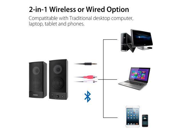 10W Bluetooth Computer Speakers, Wireless & Wired Stereo, AC Powered H476145