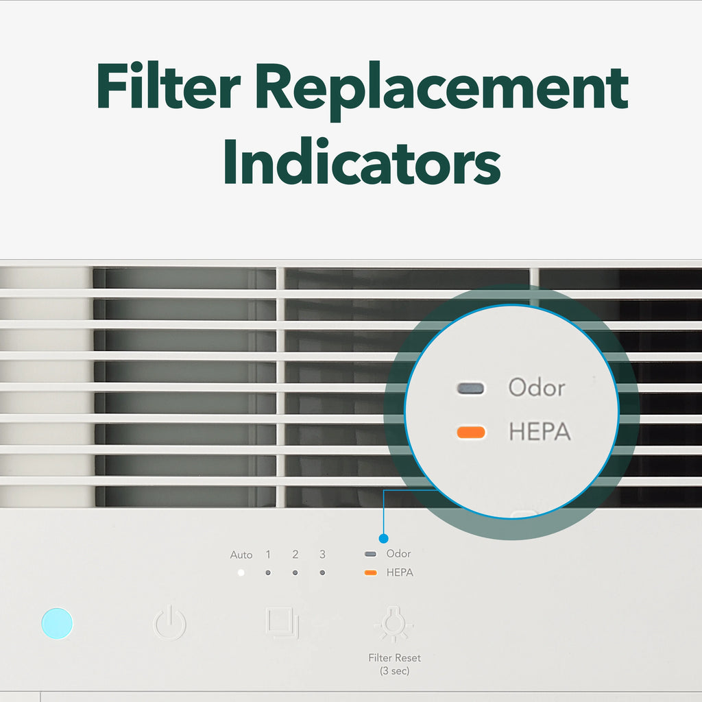 True HEPA Air Purifier with 214 sq. ft. Coverage in White D2223