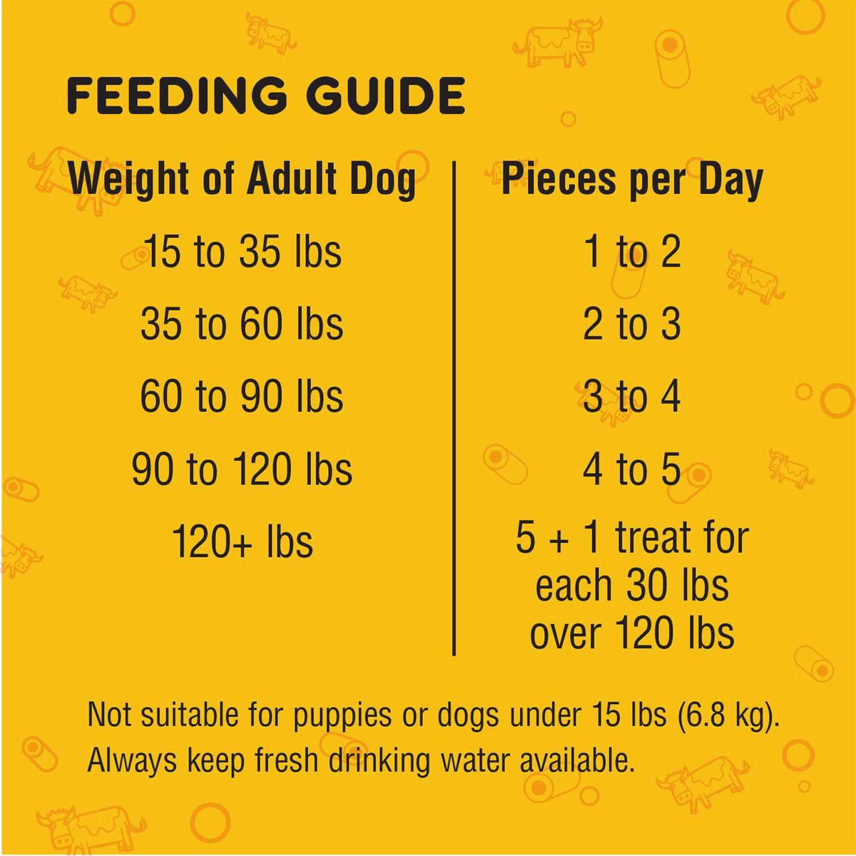 Real Beef Flavor Dog Treats Z4784