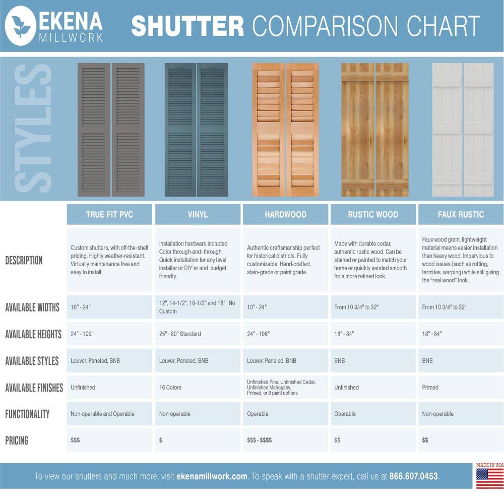 Raisin Brown PVC Board and Batten Shutters Per Pair J631992