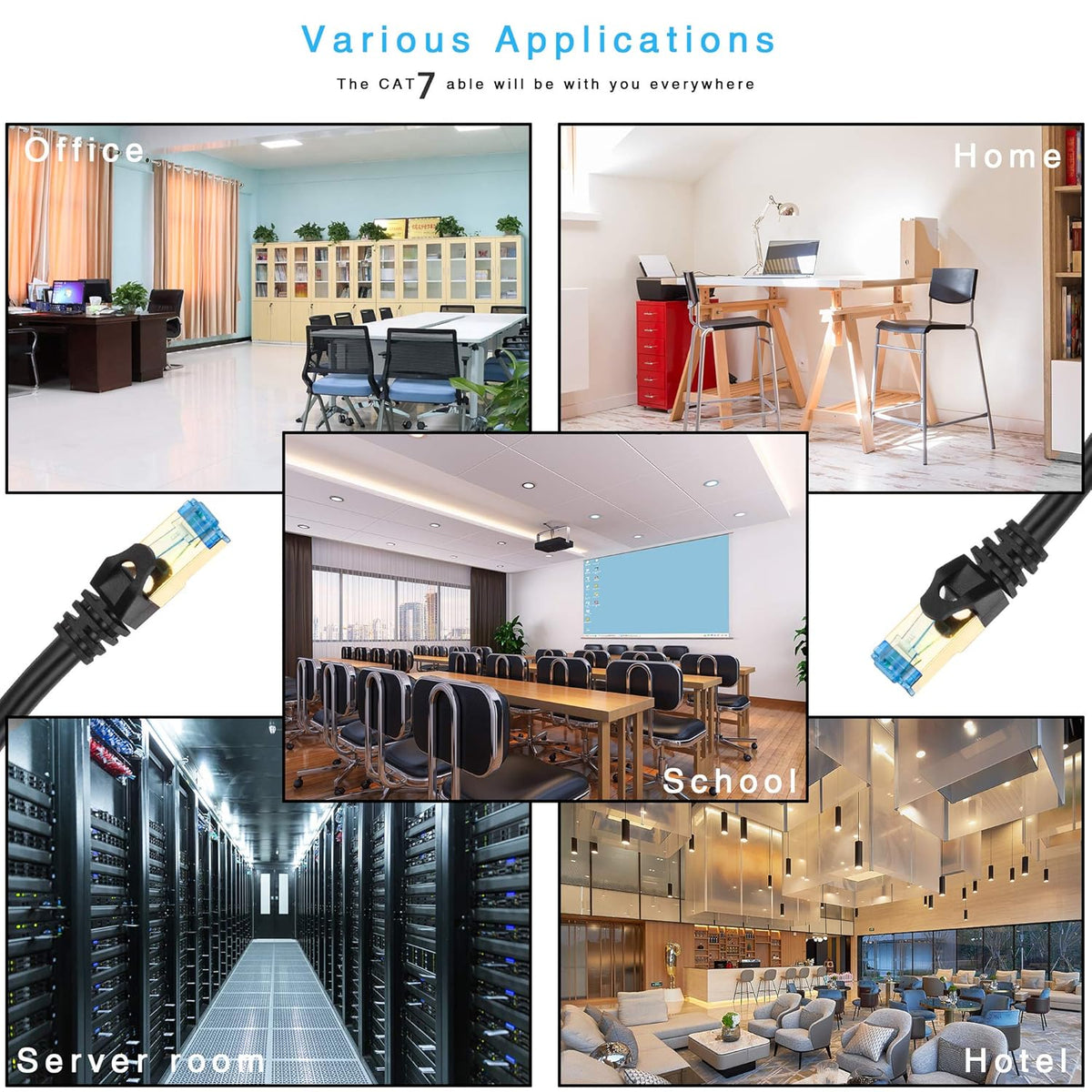150 ft Double Shielded SSTP 10Gbps 26AWG Ethernet Cable R255491