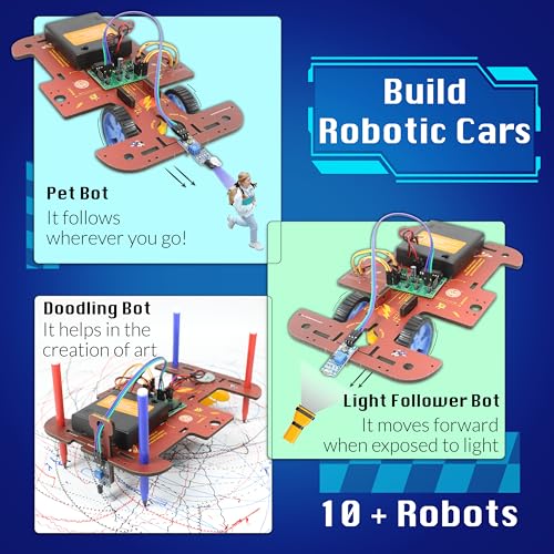 5in1 STEM Robotics Kit M2923