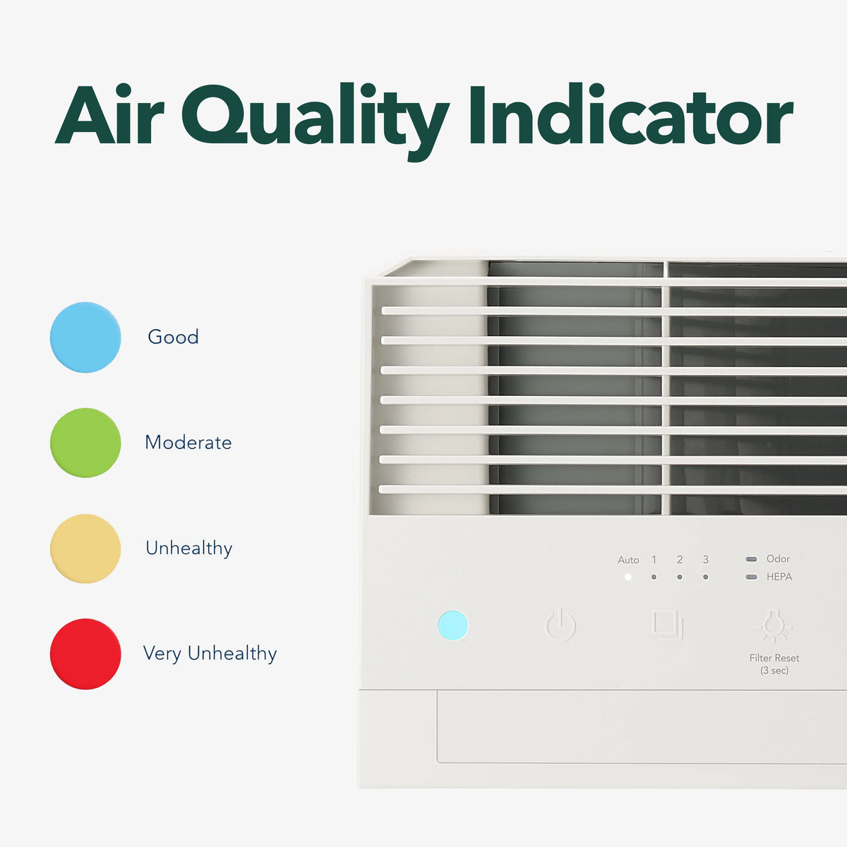 True HEPA Air Purifier with 214 sq. ft. Coverage in White D2223