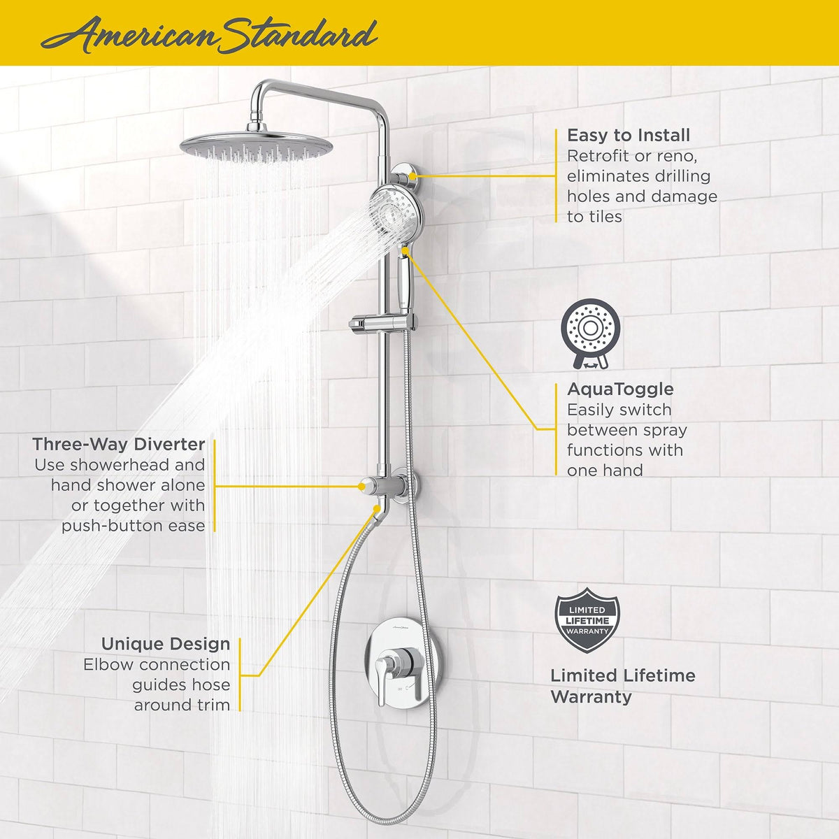 Shower System with Shower - Legacy Bronze Y99186