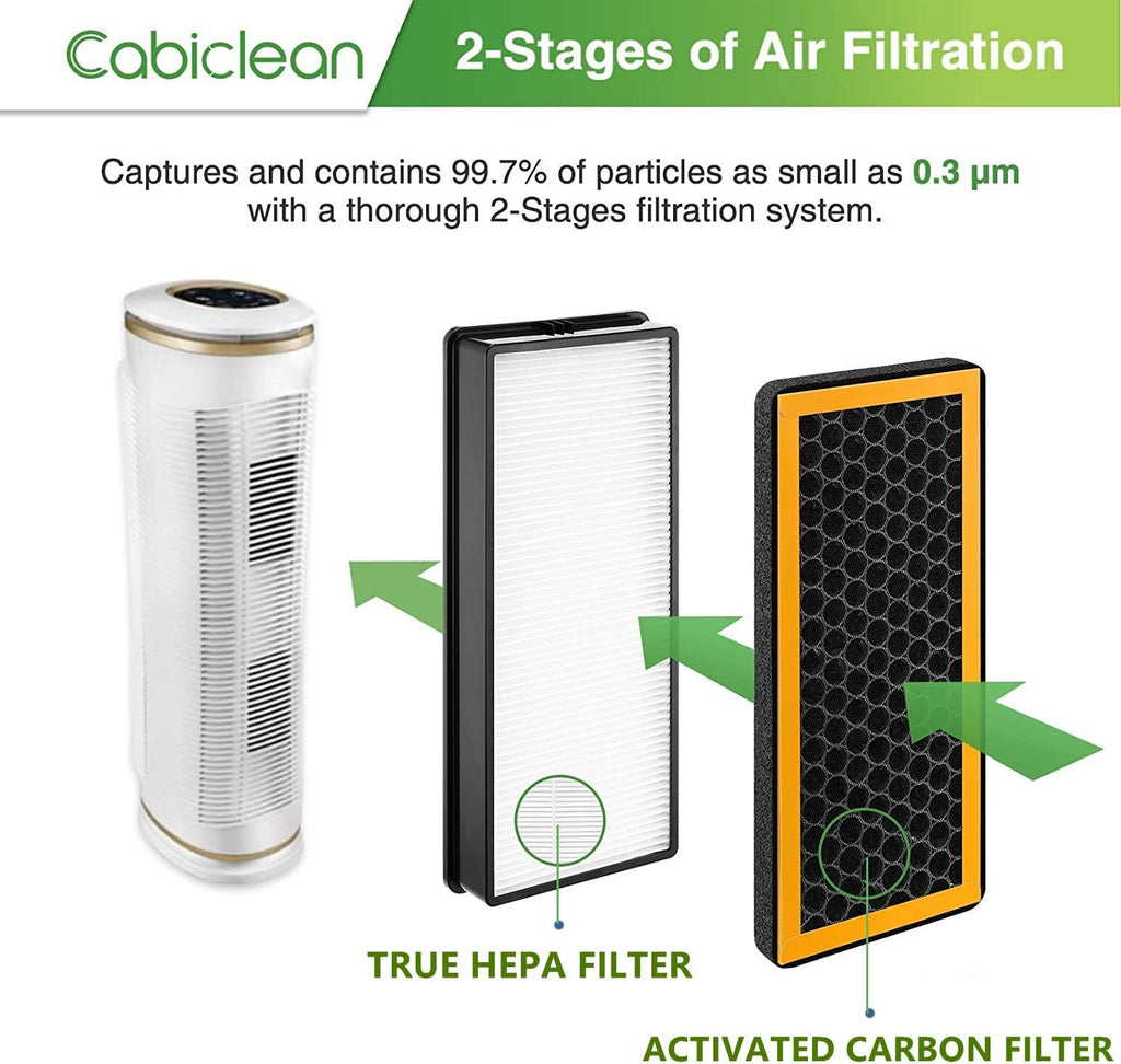 4 Pack Replacement Filters A230