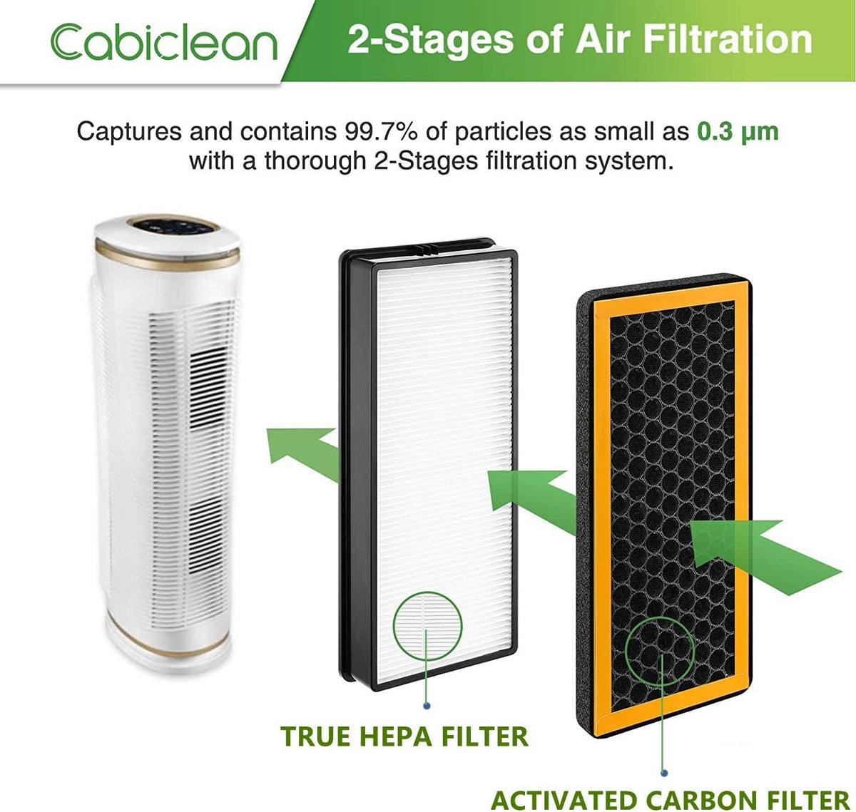 4 Pack Replacement Filters A230