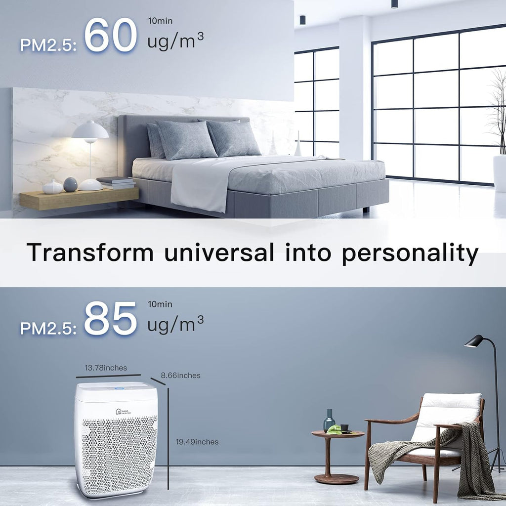 True HEPA 5-in-1 Smart WIFI Air Purifier S9190