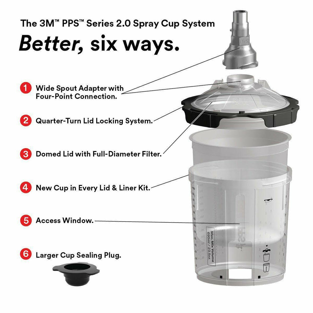 28 fl oz Spray Cup System Kit with 200 Micron Filter Q83550
