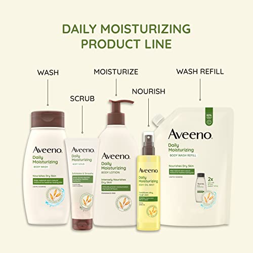 18 fl. oz Fragrance-Free Moisturizing Lotion Y882148