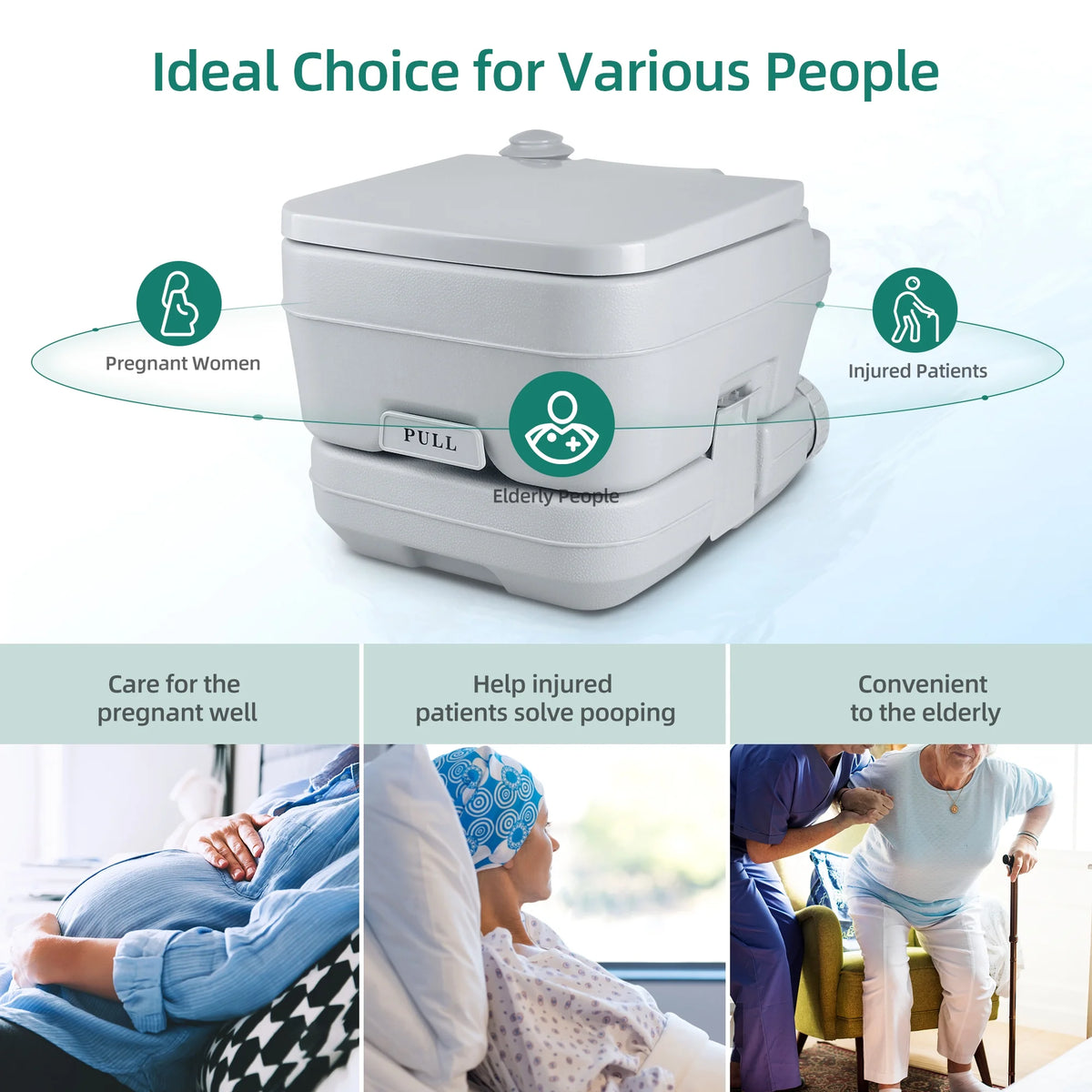 3.2 Gallon Portable Toilet with Press Flush Pump T719723