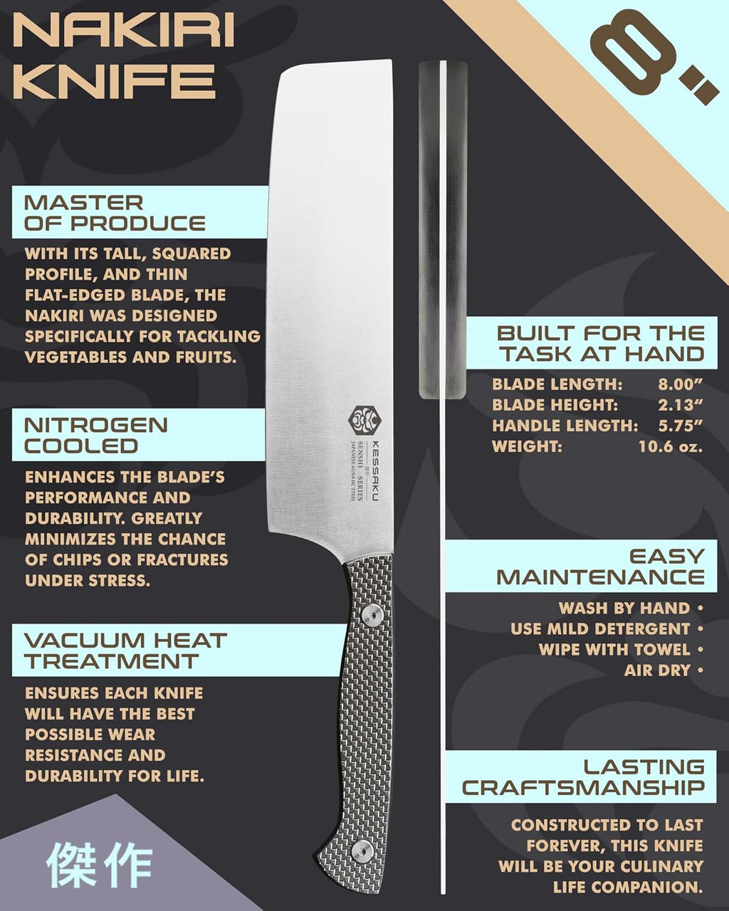 8-Inch Nakiri Vegetable Cleaver Knife V11456