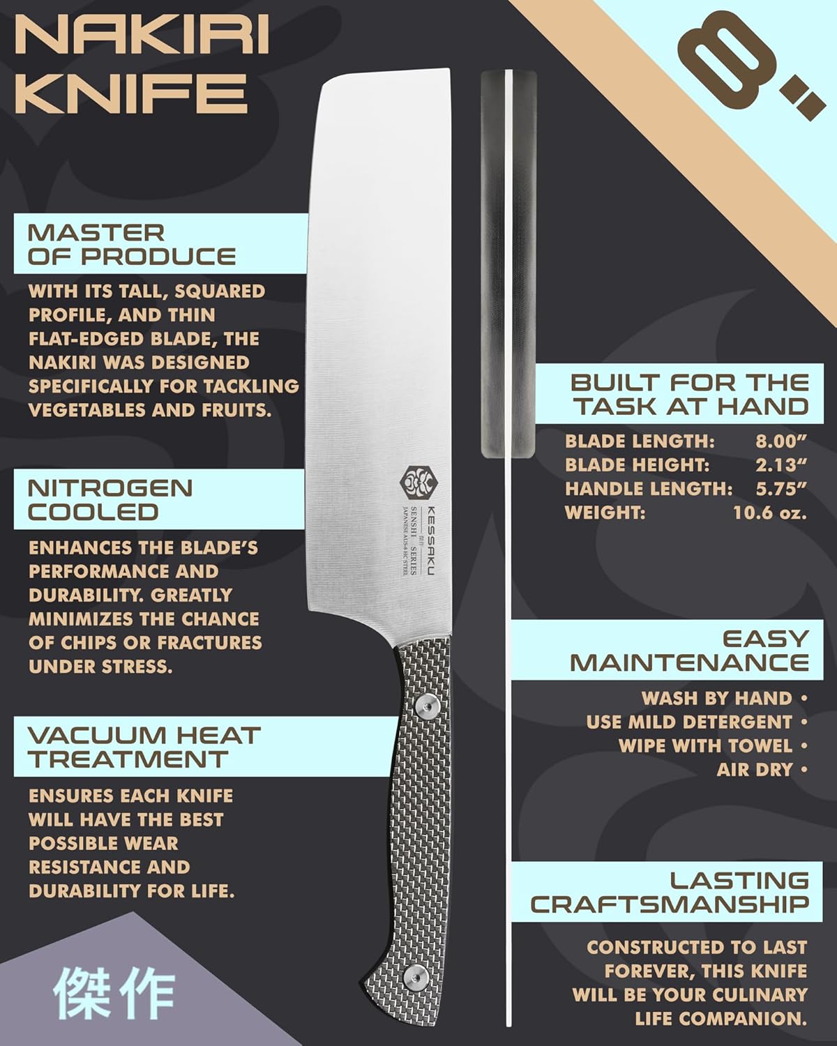 8-Inch Nakiri Vegetable Cleaver Knife V11456