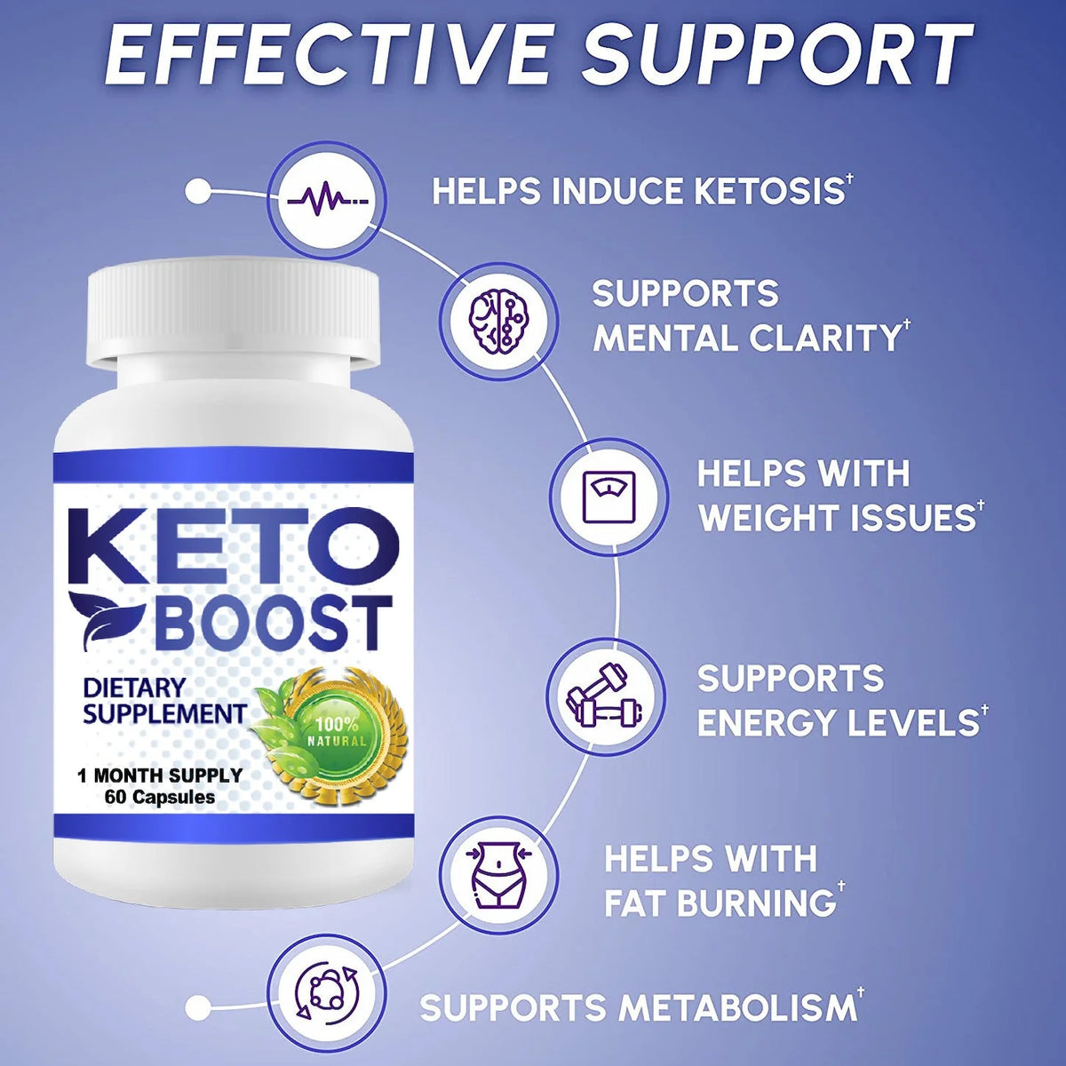 Keto ACV Pills 2 Month Supply E3865