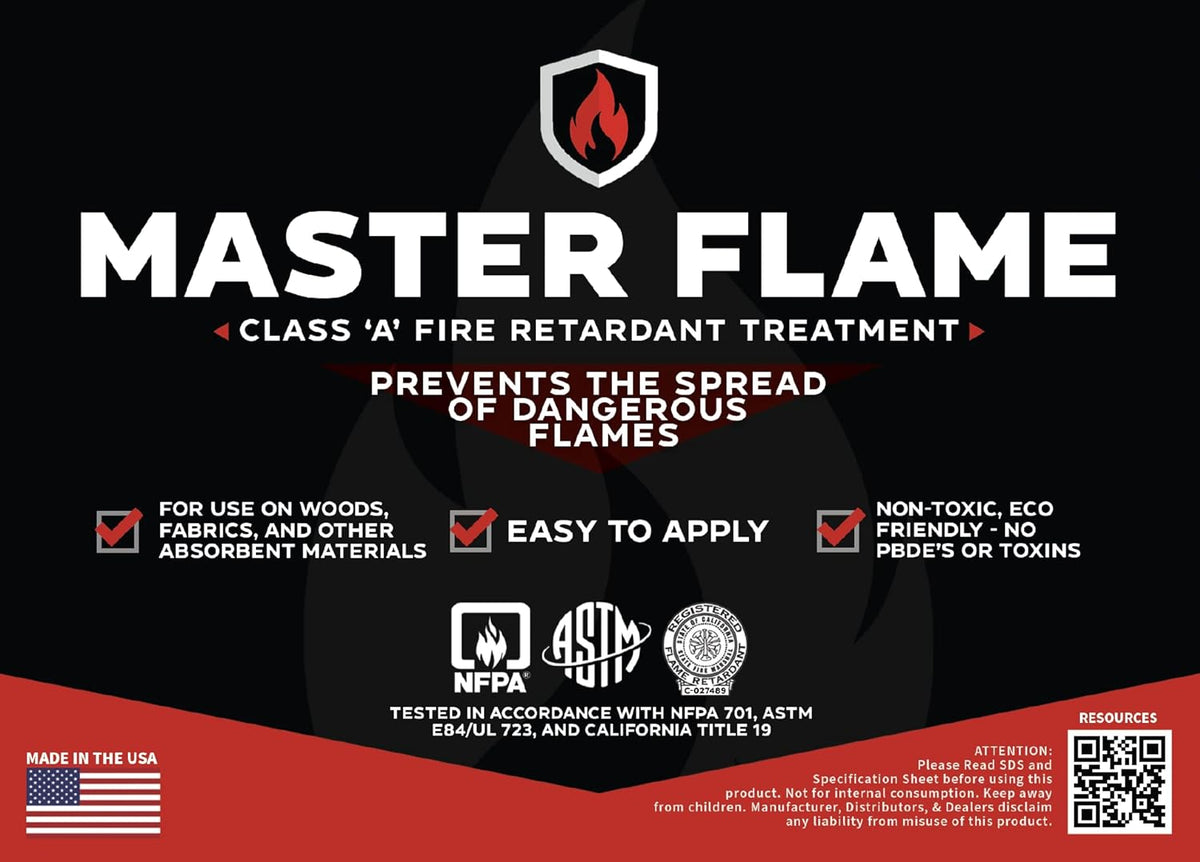 Fire Retardant Spray 1 Gallon Pack of 2 S67948