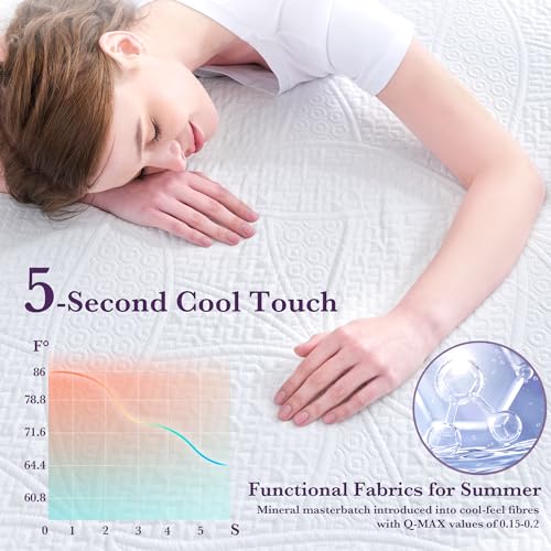 2 Inch Gel Memory Foam Mattress Topper Twin Size S34477
