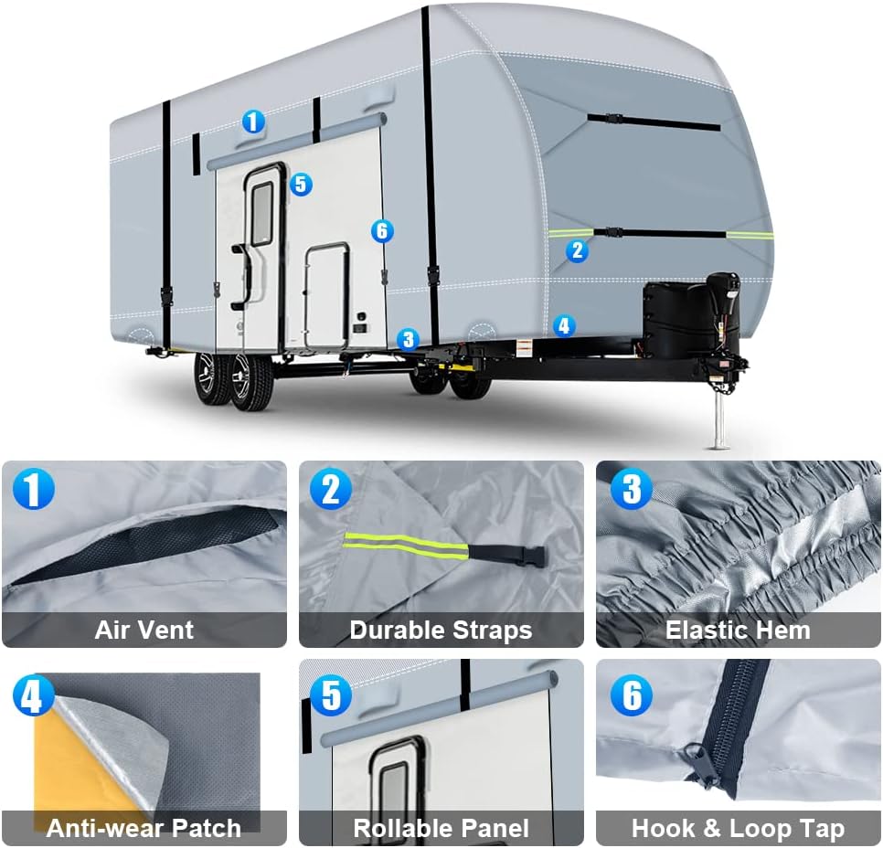 600D Ripstop RV Cover with 4 Tire Covers & Tongue Jack Cover & 6 Gutter Cover Q853728