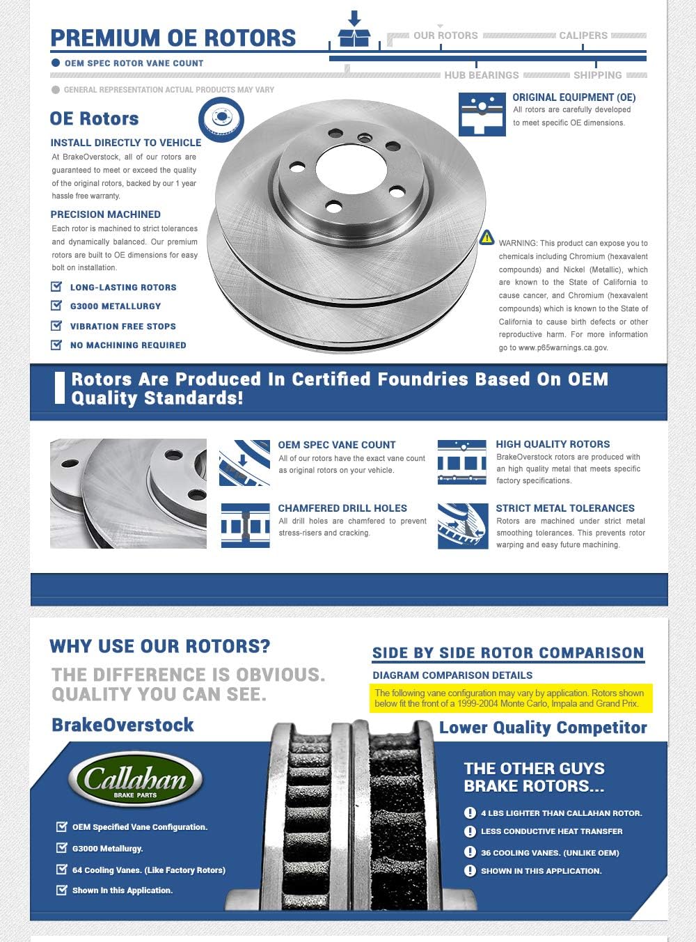 Premium 5 Lug Brake Disc Rotors with Ceramic Brake Pads and Clips W7394