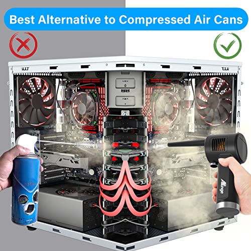 Cordless Rechargeable Electric Air Duster 33000 RPM I765046