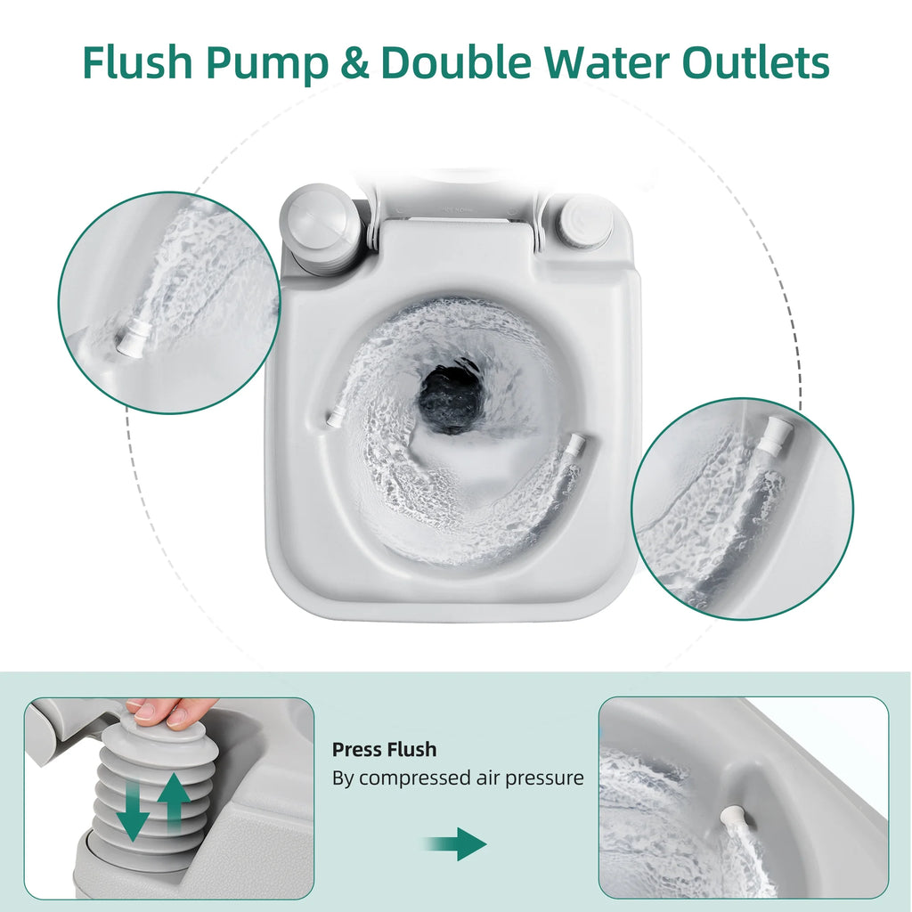3.2 Gallon Portable Toilet with Press Flush Pump T719723
