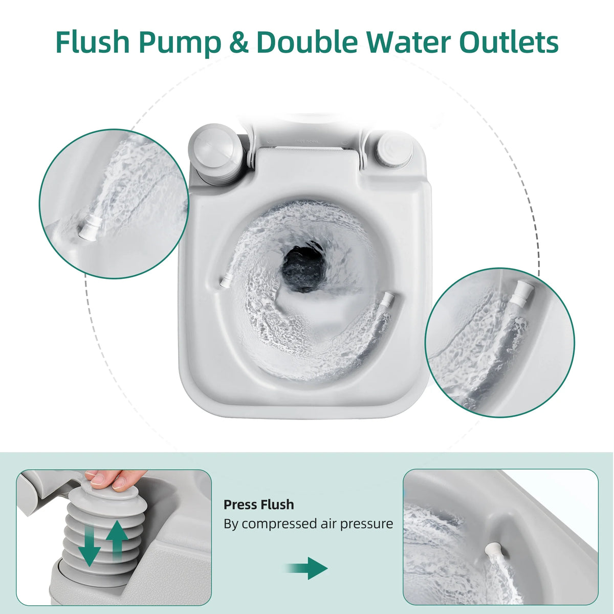 3.2 Gallon Portable Toilet with Press Flush Pump T719723