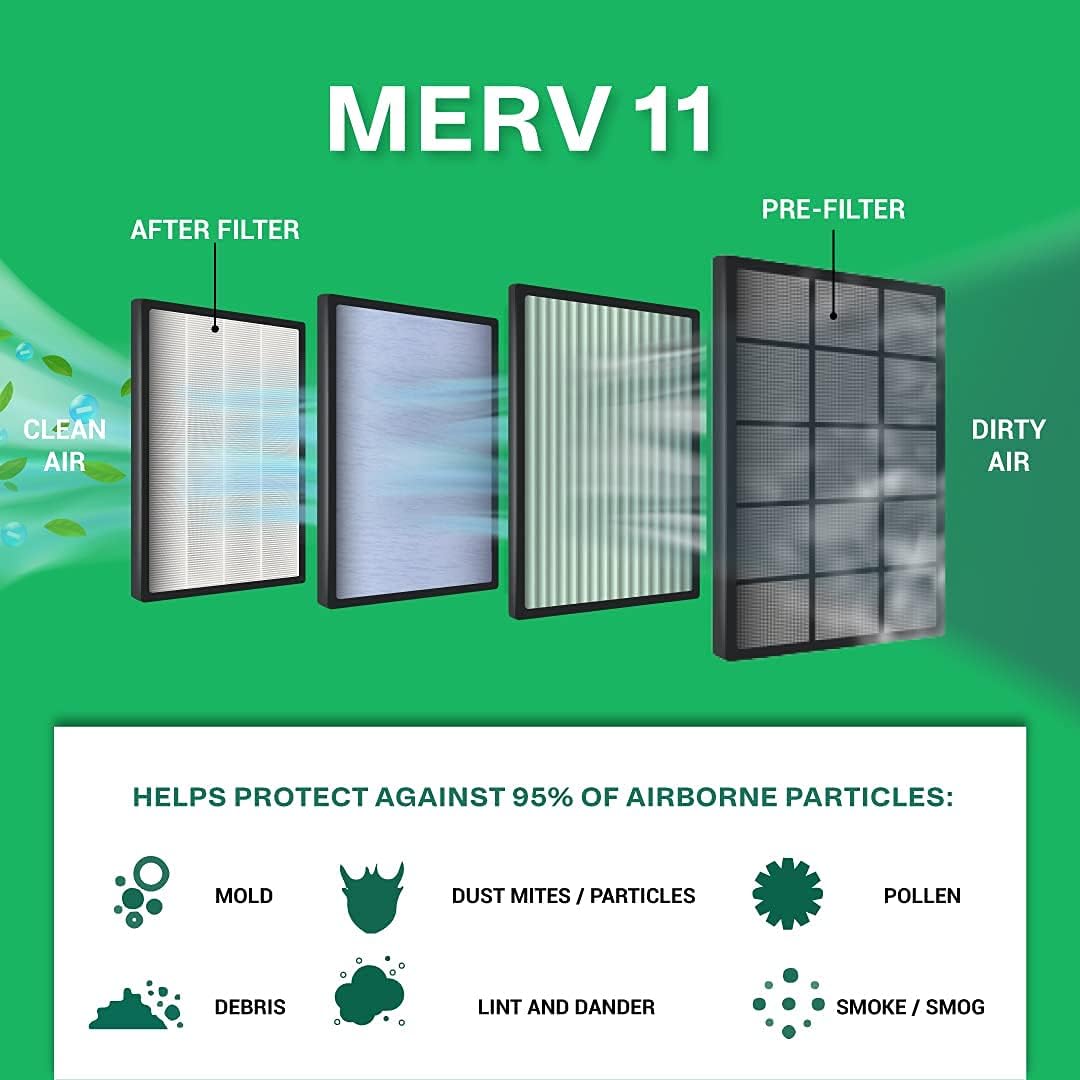 16x25x4 MERV 11 Pleated HVAC AC Furnace Filters (4-Pack) F517