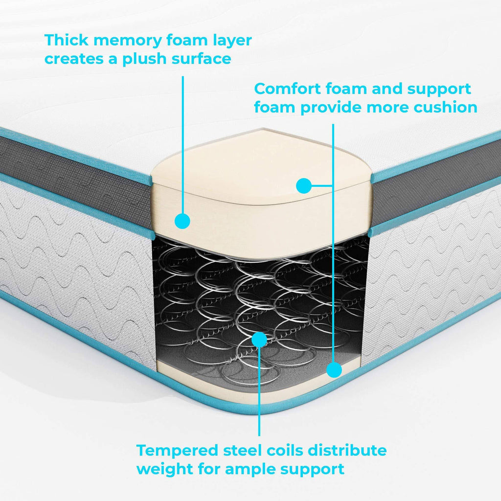 Queen Size Hybrid Mattress O114547