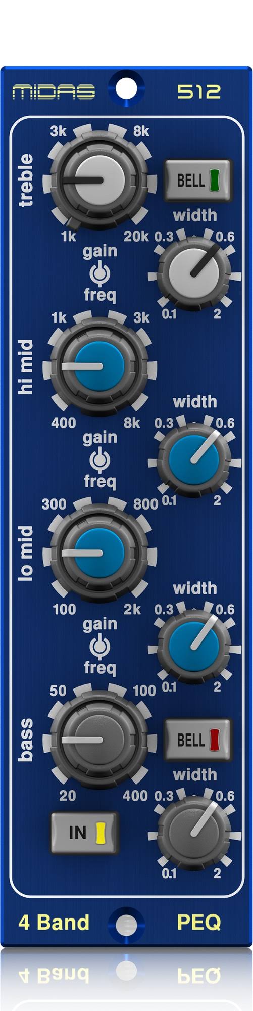 Four-Band Parametric Equalizer U493259