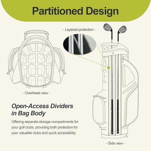 14 Way Golf Stand Bag with 10 Pockets R71921