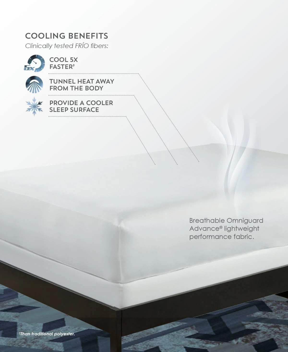 White Mattress Protector E636
