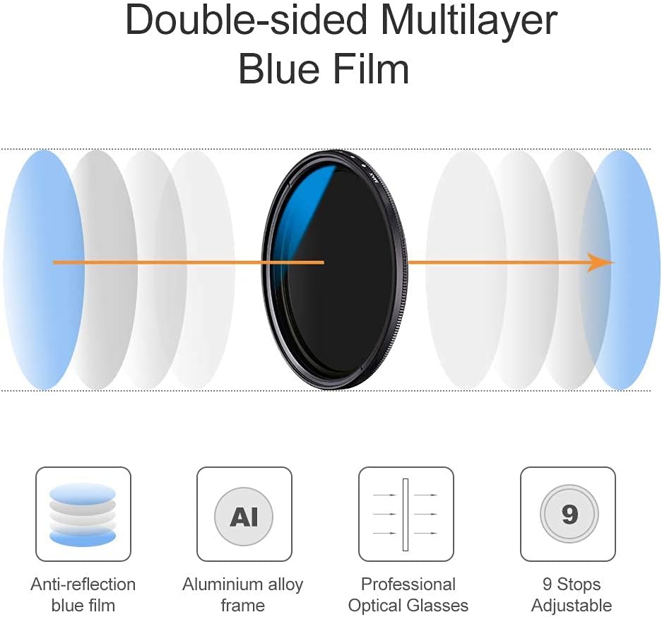 55mm Variable ND2-ND400 Neutral Density Filter M21029