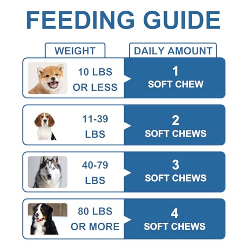 180 Chews Bacon Dog Probiotics O263989