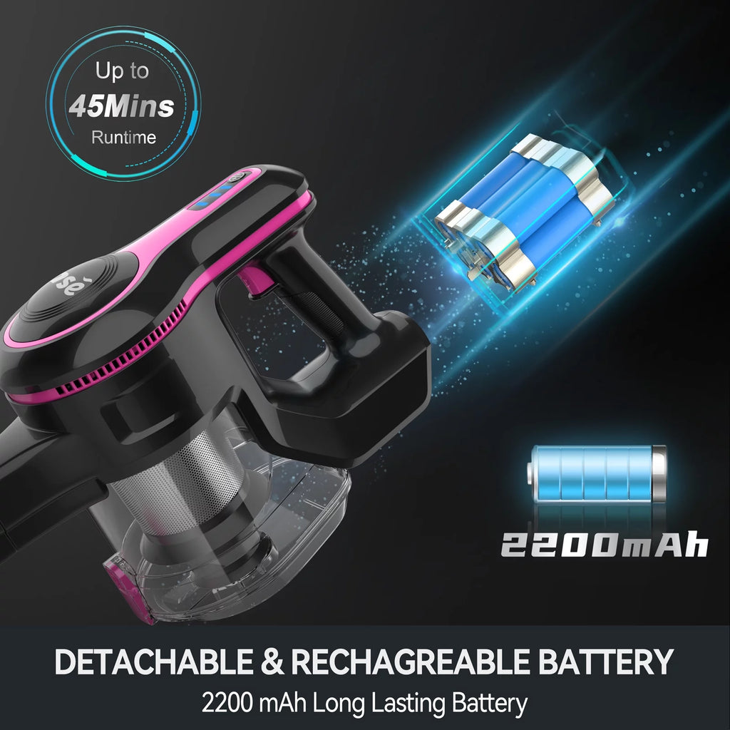 Cordless Stick Vacuum with 2200 mAh Battery Q38482