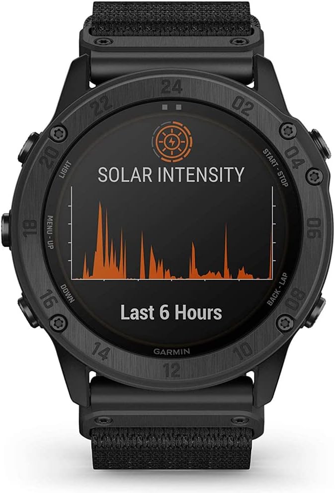 tactix Delta Solar Edition Q455