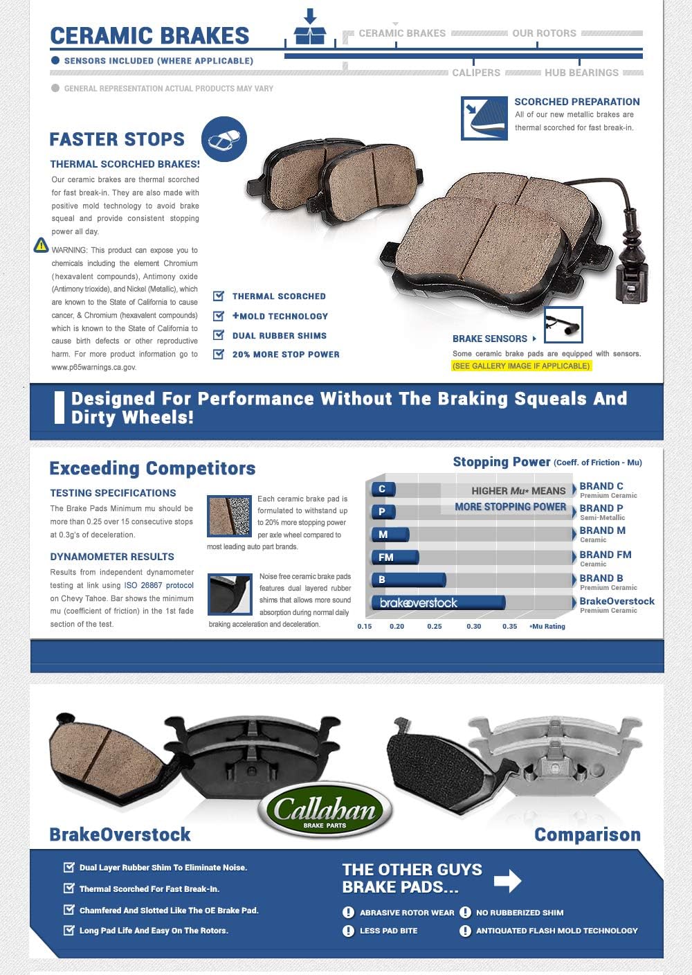 6 Lug Rotors + Ceramic Brake Pads + Clips K9075