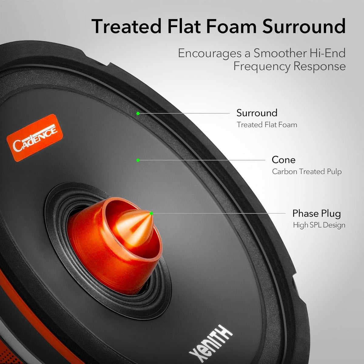6.5 Inch 4 Ohm 150 Watts Max Power Midrange Car Speaker with Grill Pack of 2 M9821