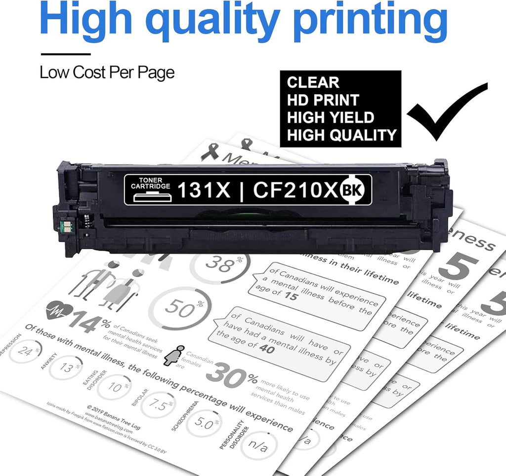 High Yield Toner Cartridge Replacement for HP 131X CF210X Black 1 Pack F51015