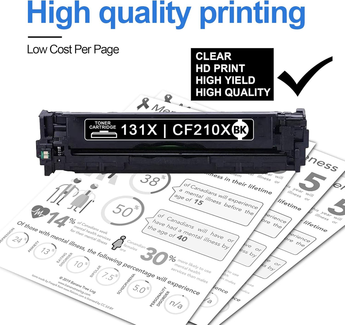 High Yield Toner Cartridge Replacement for HP 131X CF210X Black 1 Pack F51015