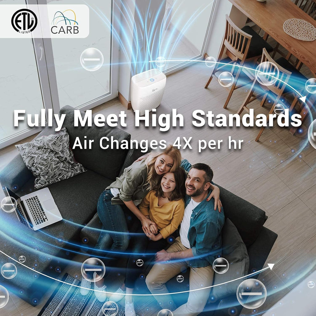 True HEPA 5-in-1 Smart WIFI Air Purifier S9190