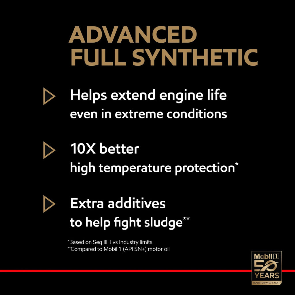 Full Synthetic Motor Oil 15W-50, 5 Quart E7973