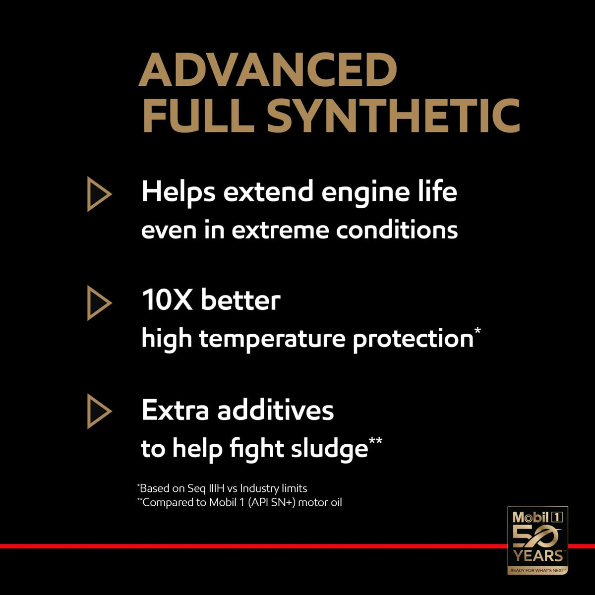 Full Synthetic Motor Oil 15W-50, 5 Quart E7973